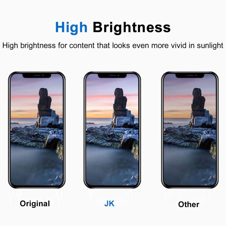 JK Hard OLED Screen For iPhone 14 Pro Max, For iPhone 14 Pro Max