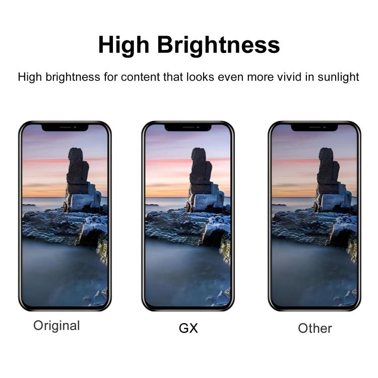GX Hard OLED Screen For iPhone 14 Pro Max, For iPhone 14 Pro Max(GX Hard OLED)