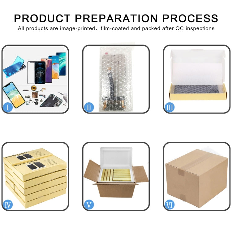 For iPhone 15 Plus incell LCD Screen, For iPhone 15 Plus (HD Incell )