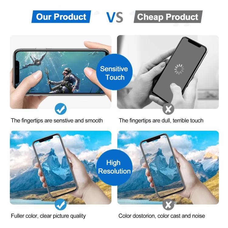 JK Soft OLED LCD Screen For iPhone 15 Pro Max, For iPhone 15 Pro Max
