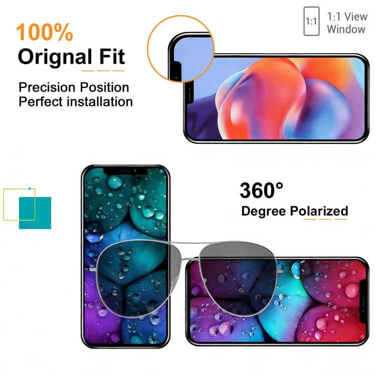 HXL Soft OLED Screen For iPhone 15, For iPhone 15