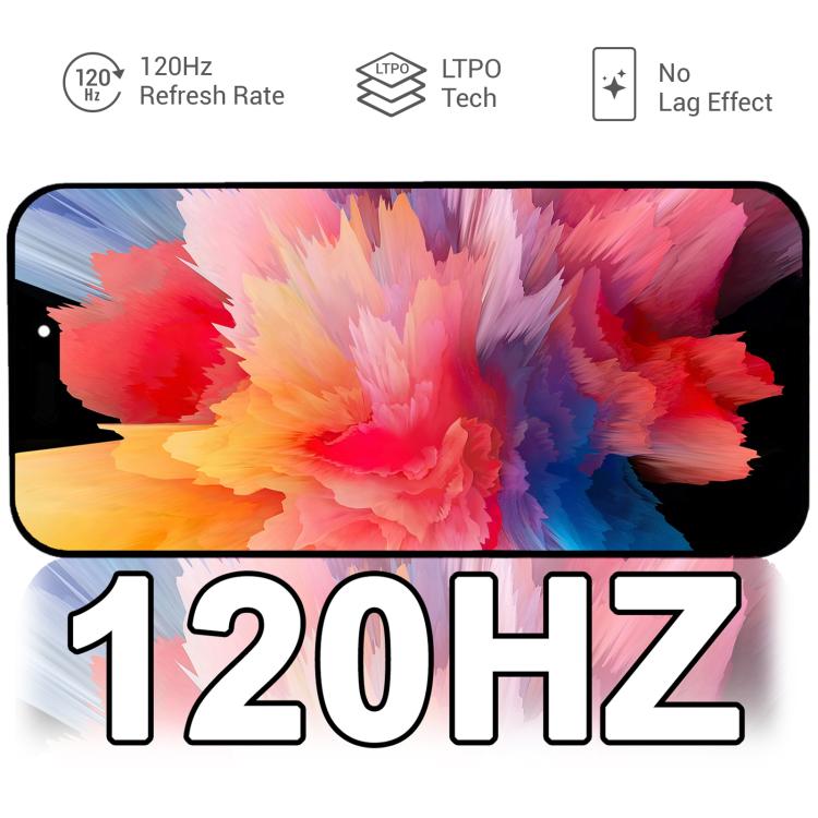 HXL Soft OLED Screen For iPhone 15, For iPhone 15