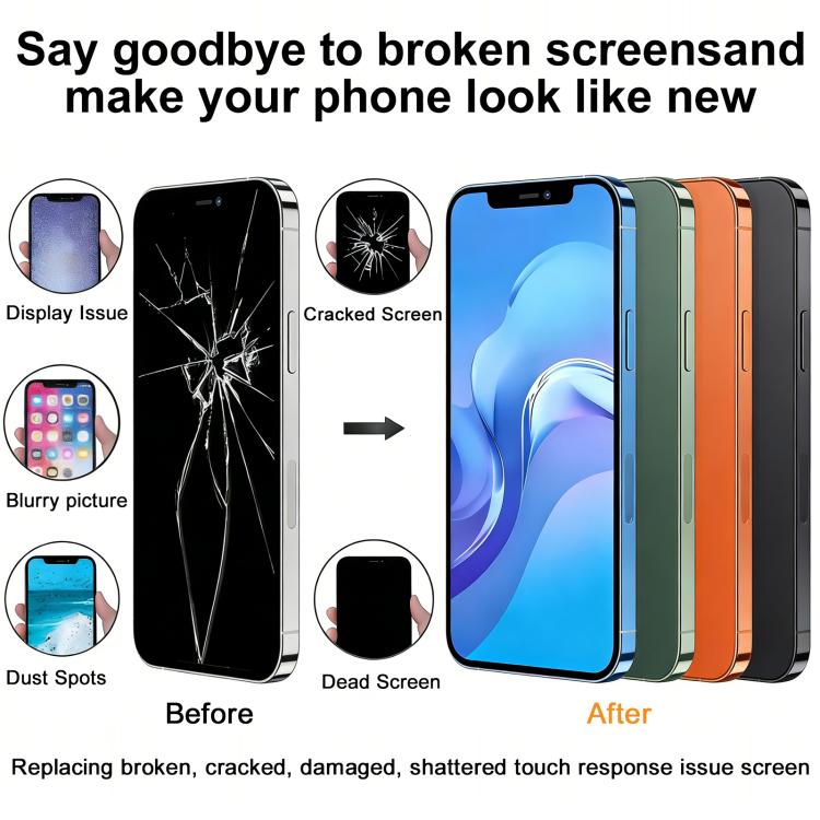 HXL Soft OLED Screen For iPhone 15, For iPhone 15