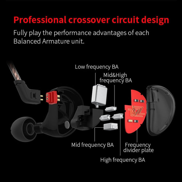 KZ AS10 Ten Unit Moving Iron In-ear HiFi Earphone without Microphone(Cyan)