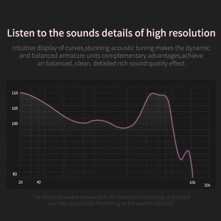 KZ ZSN Circle Iron Moving Iron Quad-core Wired Control In-ear Mega Bass HiFi Earphone with Microphone (Black)