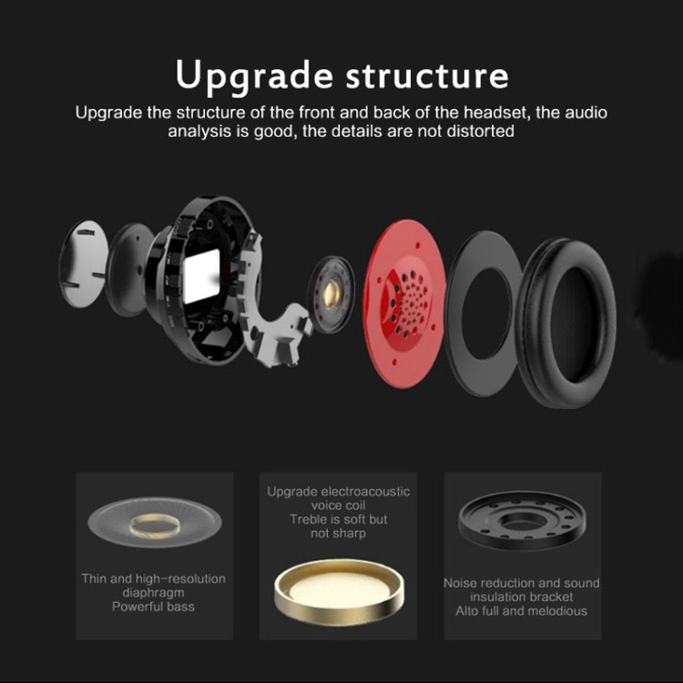 B39 Wireless Bluetooth V5.0 Headset, B39 (Red), B39 (White), B39 (Black Red), B39 (Black)