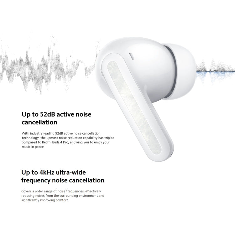 Original Xiaomi Redmi Buds 5 Pro Wireless Bluetooth Earphone (Blue)