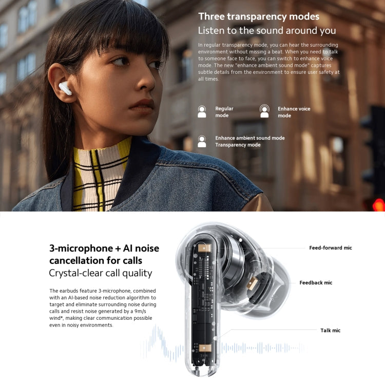 Original Xiaomi Redmi Buds 5 Pro Wireless Bluetooth Earphone (White)