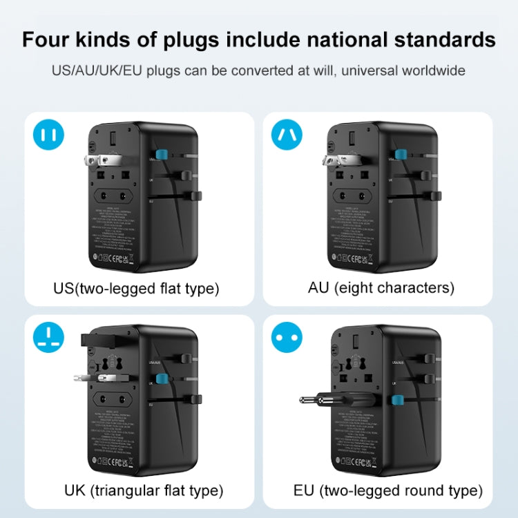 MOMAX UA10D 1-World GaN PD 100W Fast Charger Power Adapter