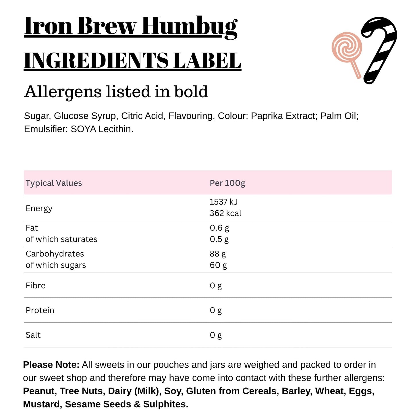 Iron Brew Humbug