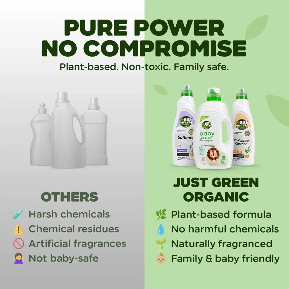 Just Green Organic Baby Laundry Liquid 1500ml