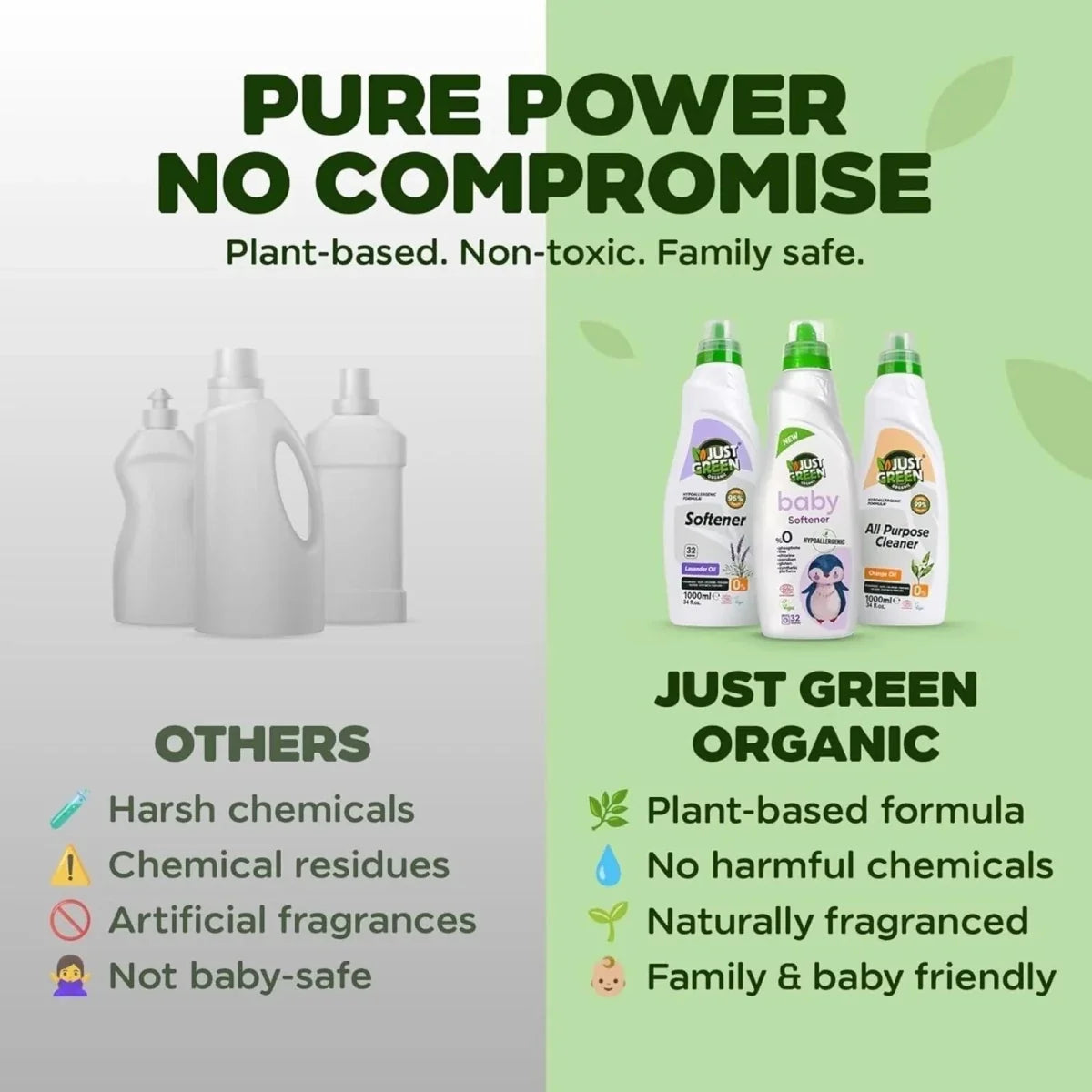 Just Green Organic Baby Laundry Softener 1000ml
