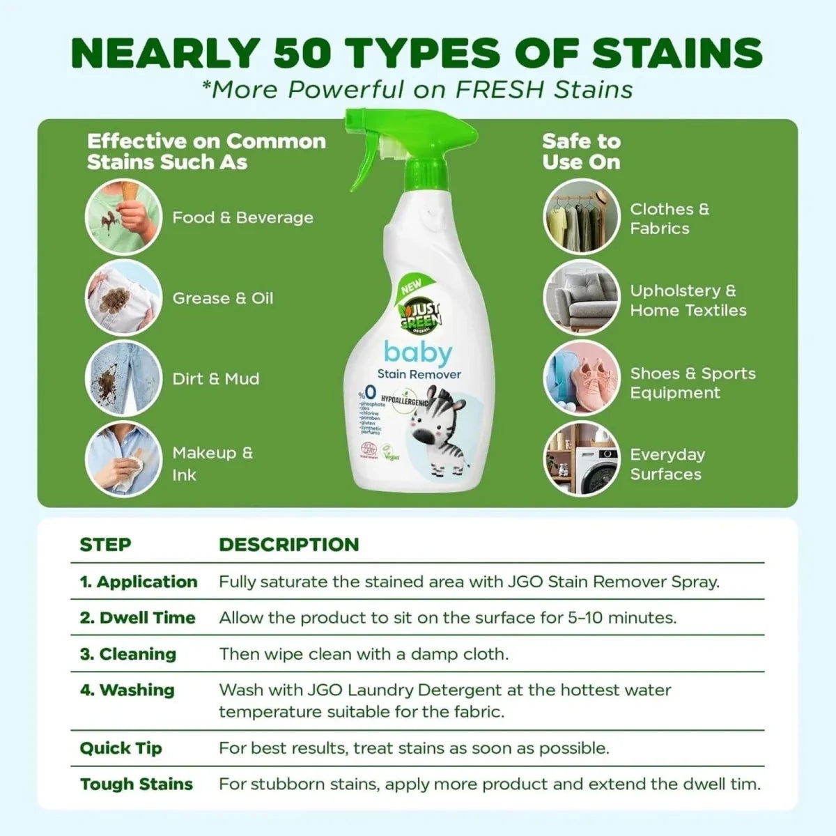 Just Green Organic Baby Stain Remover 500ml