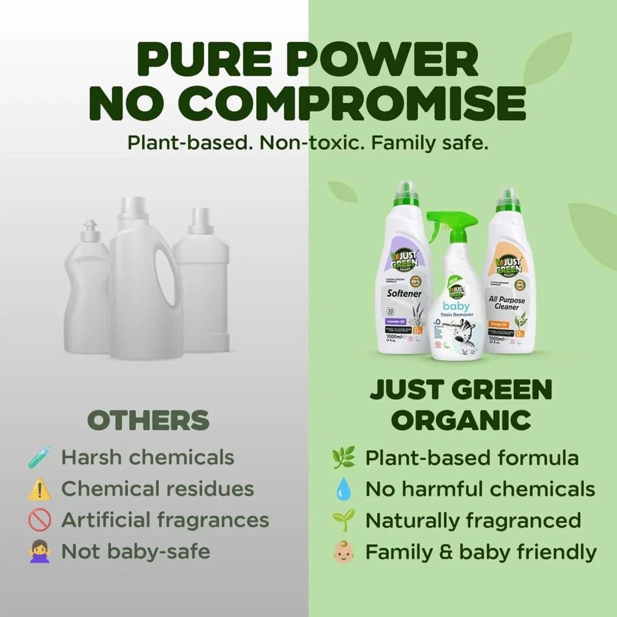 Just Green Organic Baby Stain Remover 500ml