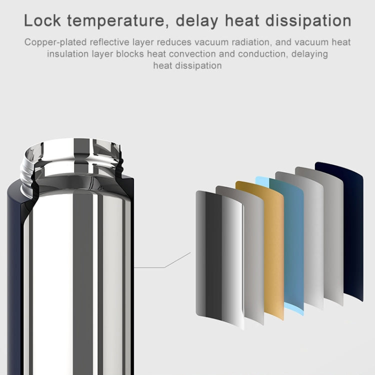 Original Xiaomi Mijia 480ML Insulation Vacuum Thermal Cup Water Bottle (White)