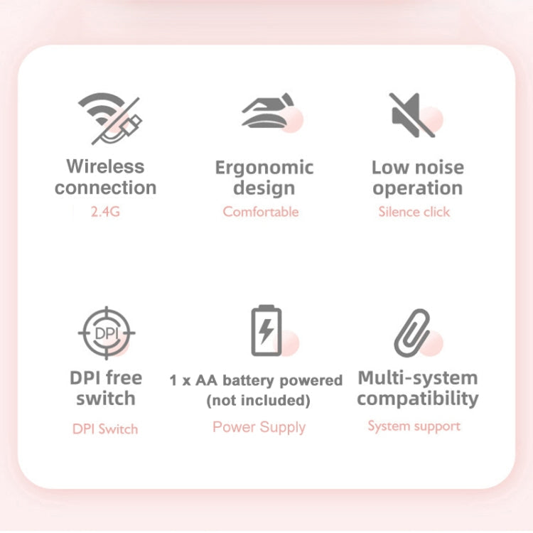 M107 4-buttons 1600 DPI 2.4GHz Wireless Mouse, Battery Version (White)