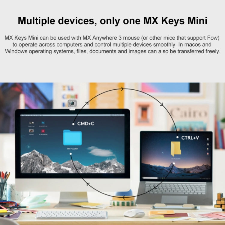 Logitech MX Keys Mini Wireless Bluetooth Ultra-thin Smart Backlit Keyboard