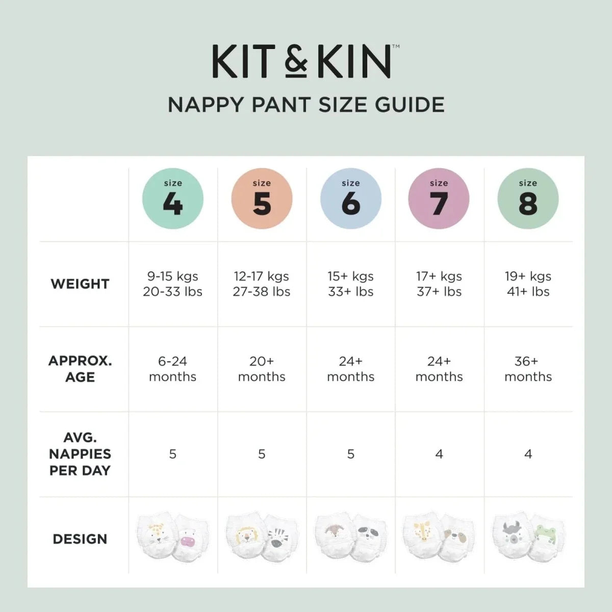 Kit & Kin Pull-Ups Size 4 Maxi - 22 nappies