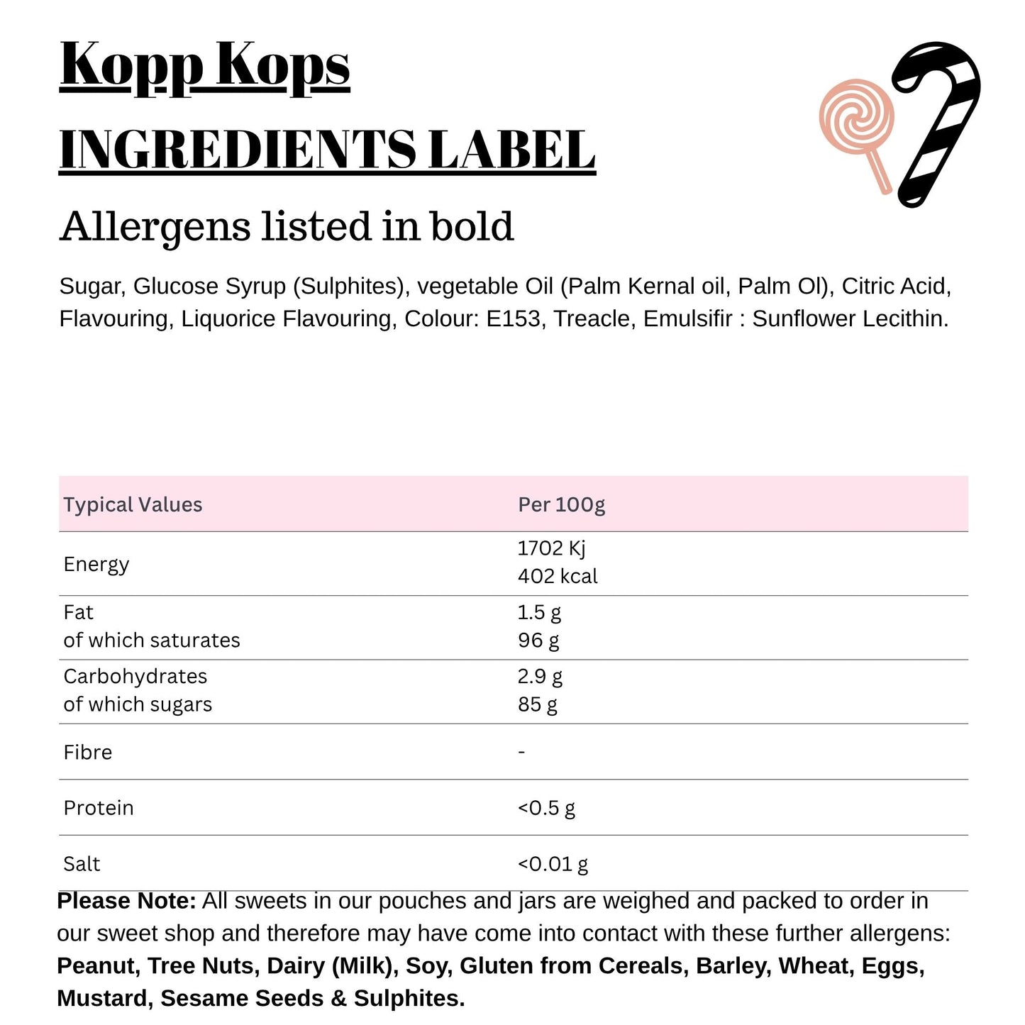 Kopp Kops