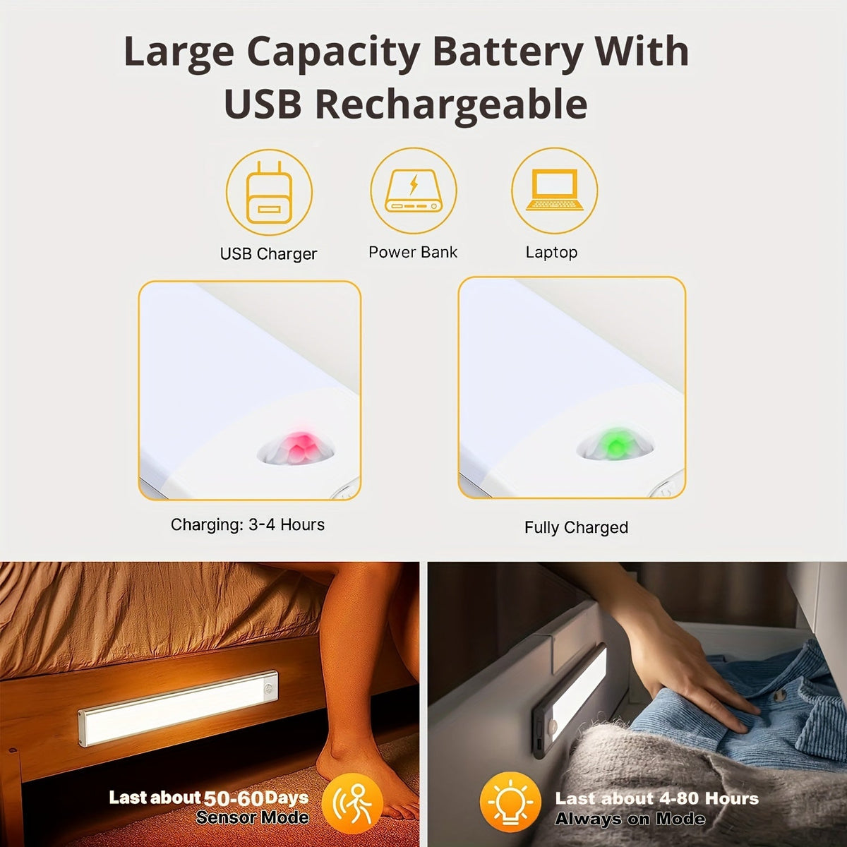 LED Motion Sensor Cabinet Light - USB Rechargeable, Wireless Strip for Cupboard & Kitchen