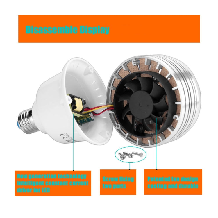 MANTOO PGL25 25W 120V 5500K 2990LM LED Light Bulb for Photography Lighting