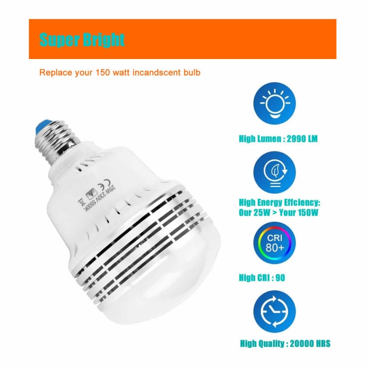 MANTOO PGL25 25W 120V 5500K 2990LM LED Light Bulb for Photography Lighting