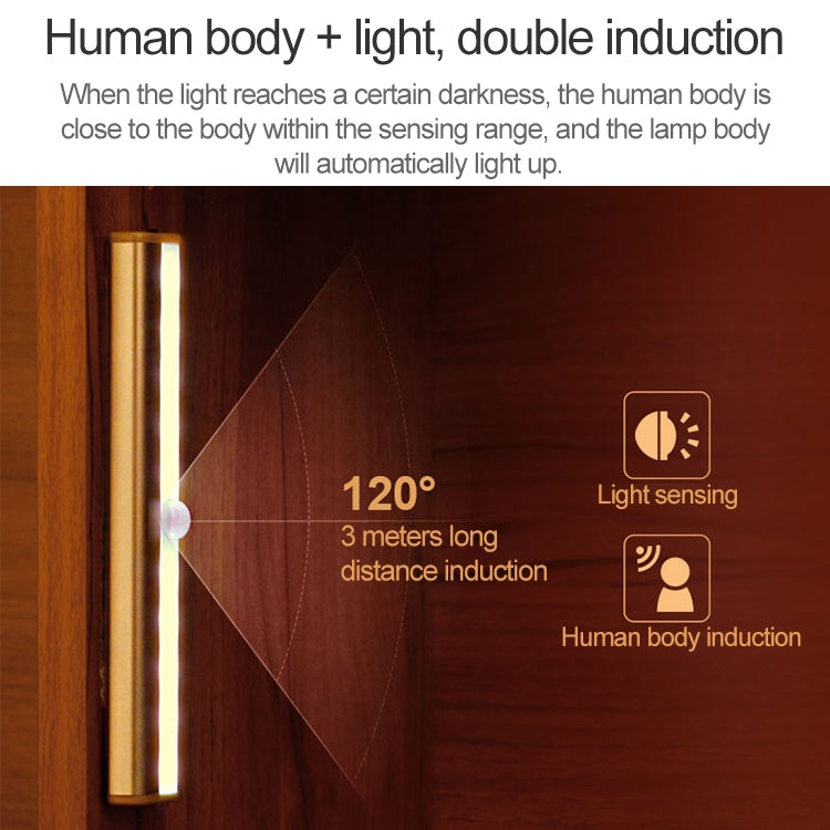 2.8W 20 LEDs Warm White Wide Screen Intelligent Human Body Sensor Light LED Corridor Cabinet Light, USB Charging Version, 2.8W 20 LEDs Warm White