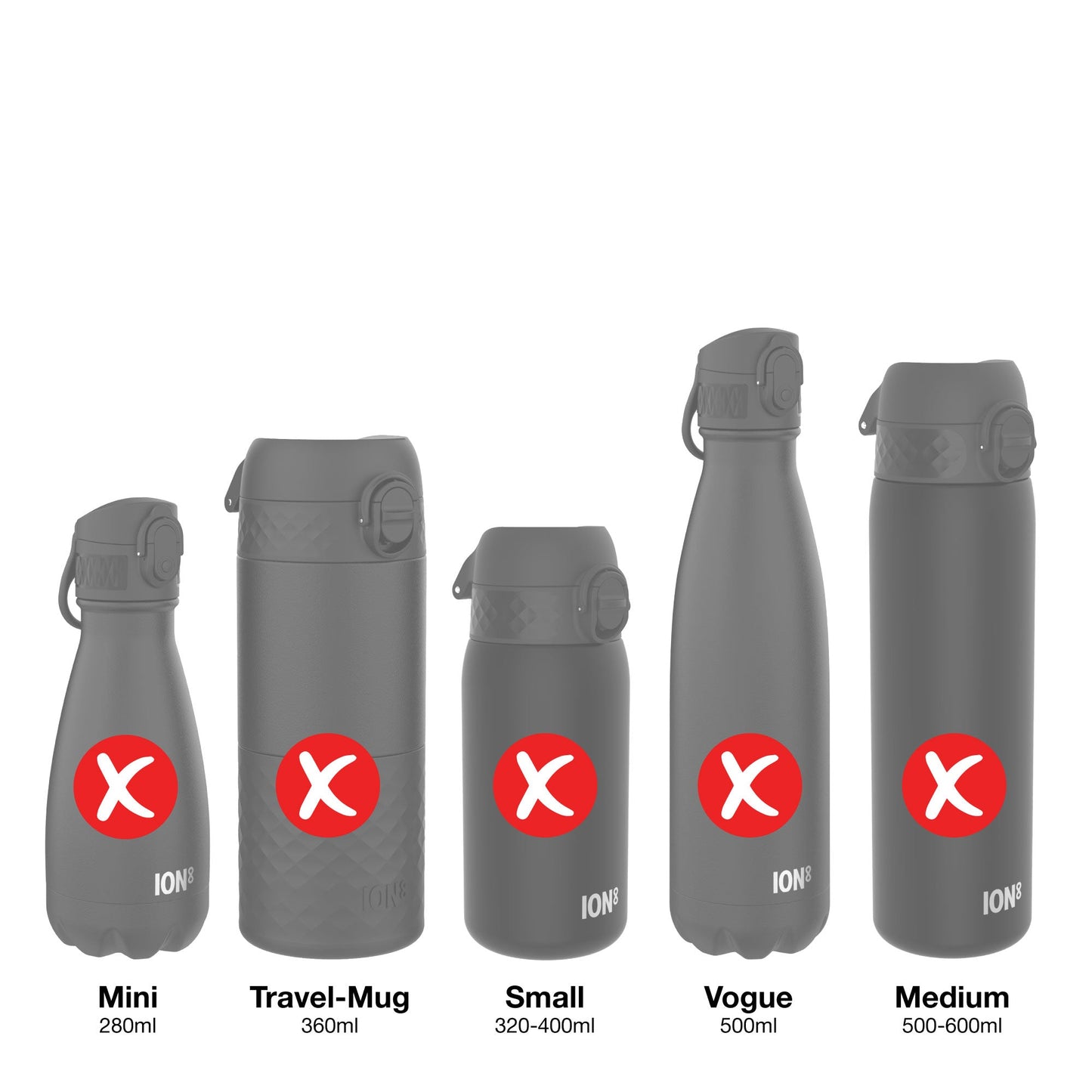 Leak Proof Water Bottle Replacement Lid, Dark Green, Large