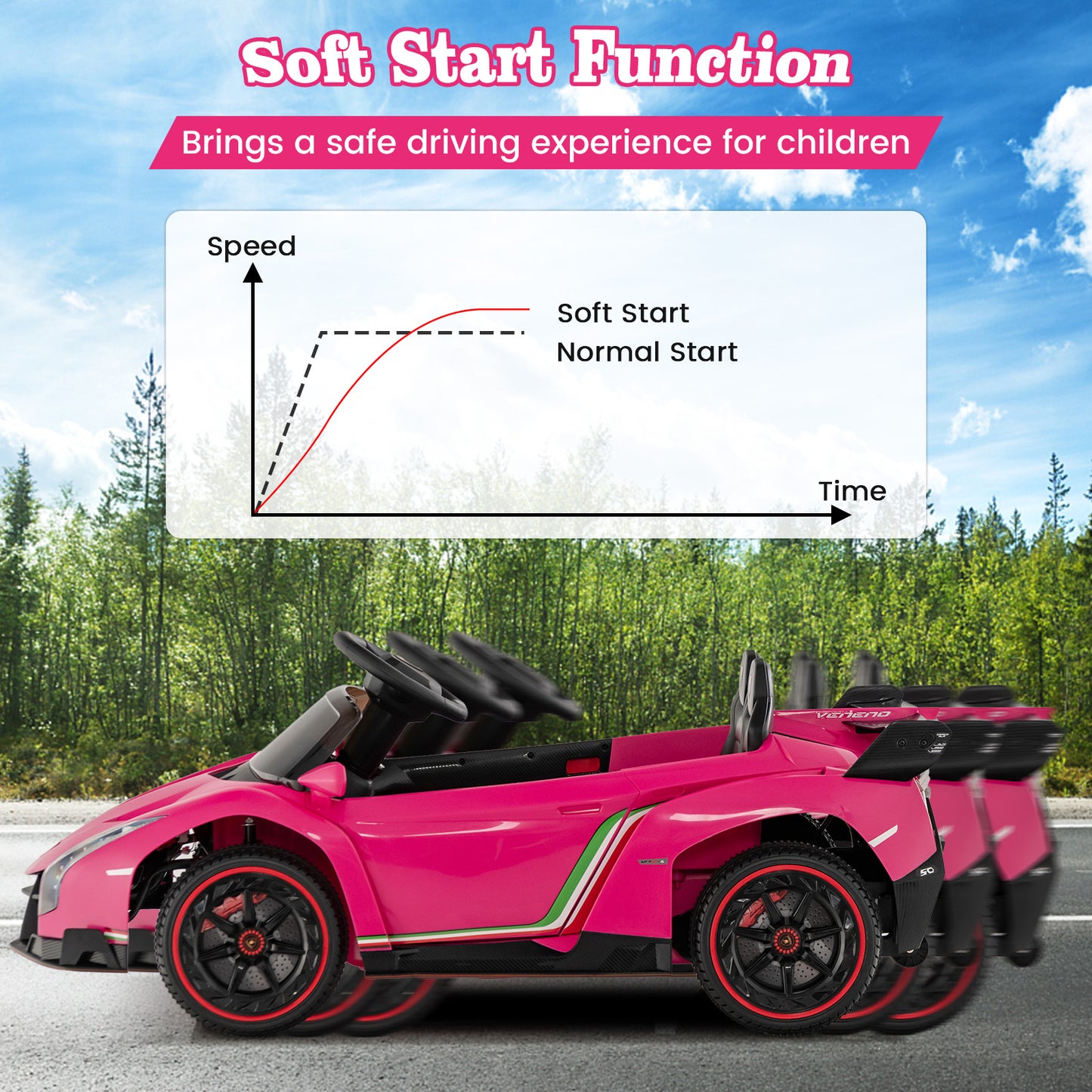 4WD Kids Ride On Sports Car Lamborghini with Taillights-Black