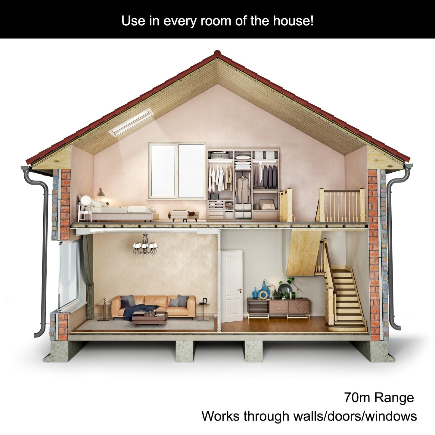 Maplin ORB RF Version S2 Spare Remote Control Unit