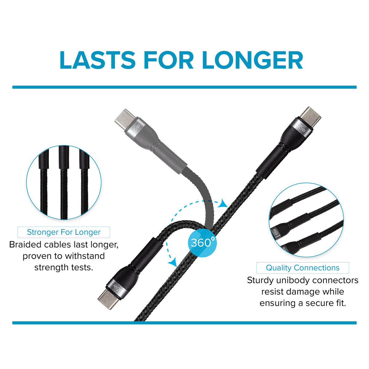 Maplin USB-C to 2-in-1 Multi-Charging USB-C 65W & USB-C 12W Braided Cable - Black