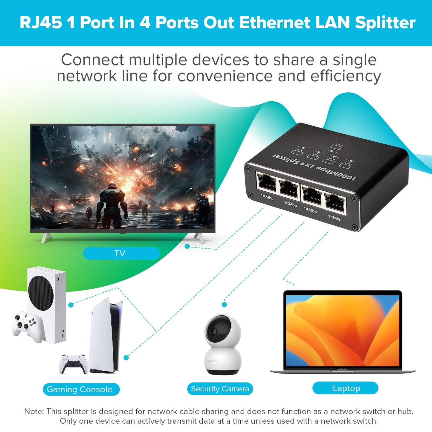 Maplin RJ45 1 Port In 4 Ports Out Ethernet LAN Splitter - Black