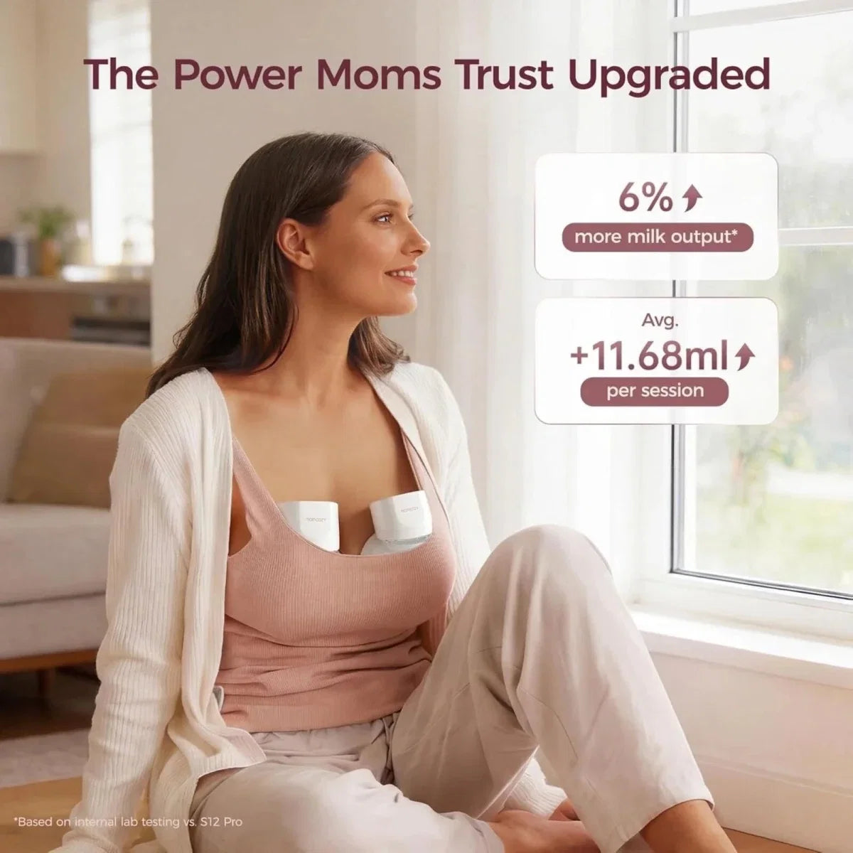 Momcozy S12 Pro+ Wearable Electric Breast Pump Single - White