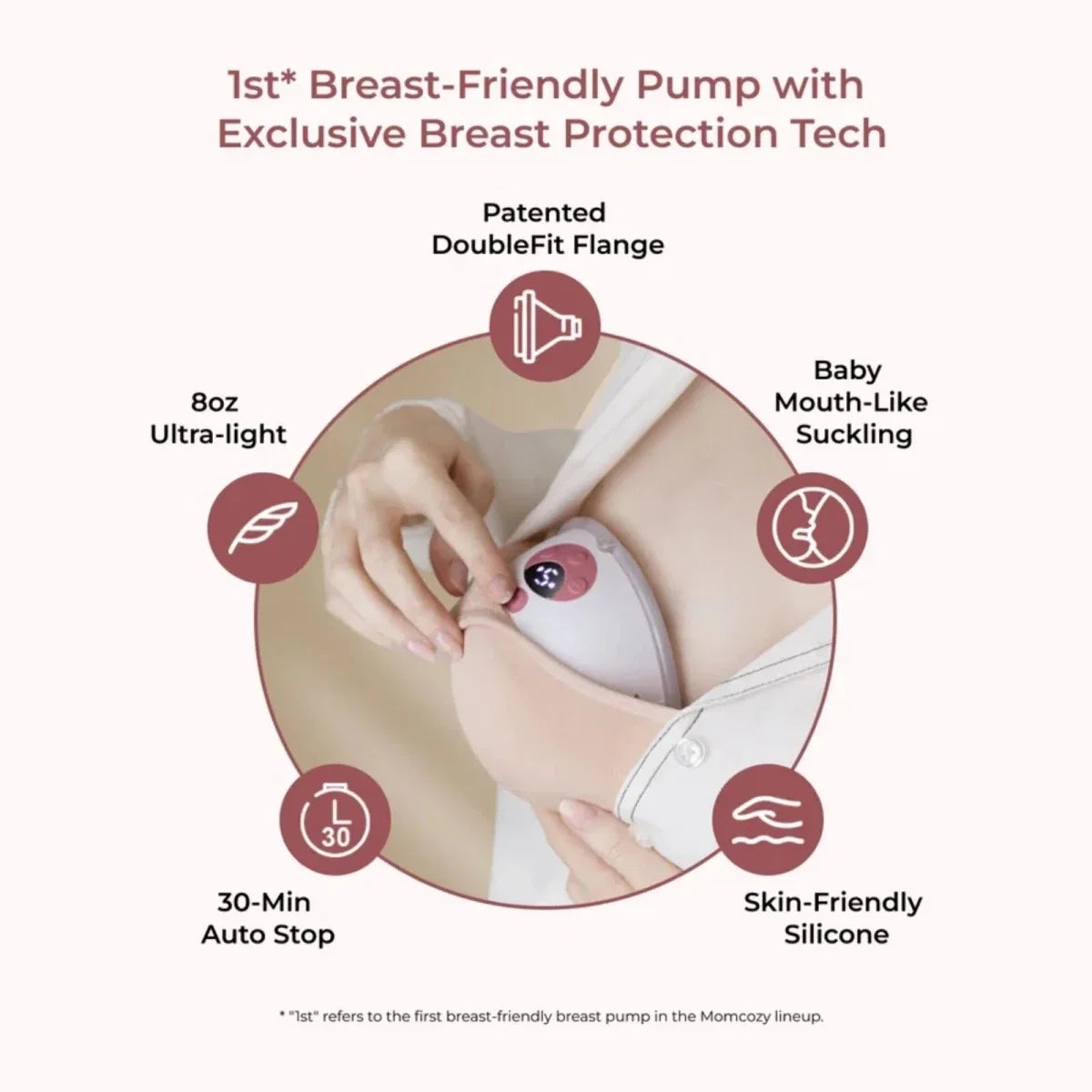 Momcozy M5 Smart Single Wearable Electric Breast Pump - Gray