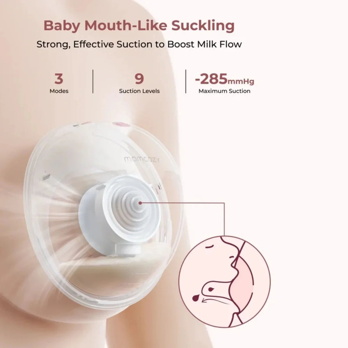 Momcozy M5 Smart Single Wearable Electric Breast Pump - Gray