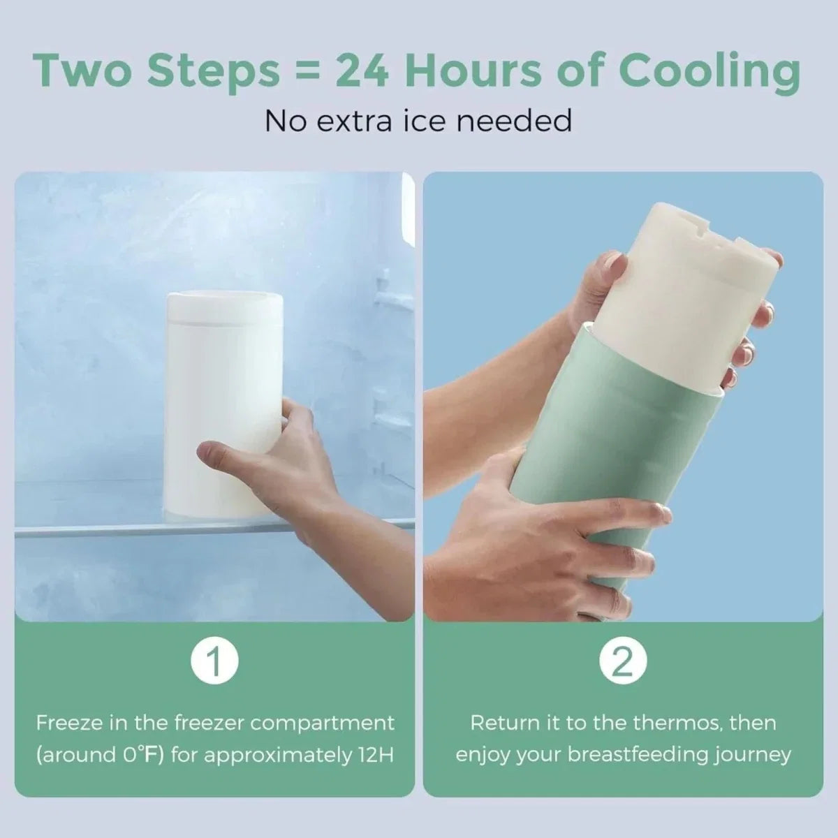 Momcozy Portable Breast Milk Cooler for Travel 12 oz