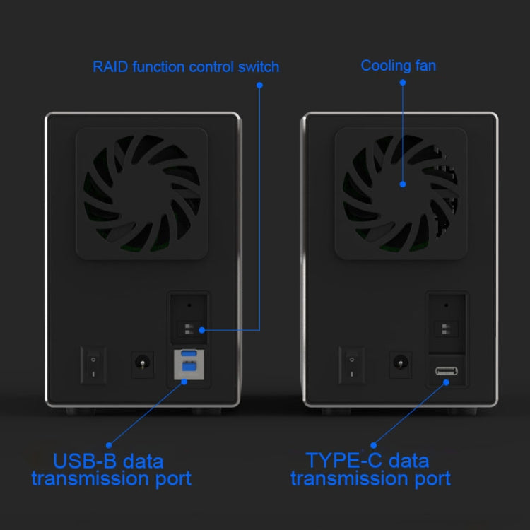 Blueendless Type-C / USB-C Interface 3.5 inch 2 Bay RAID Combination Array HDD External Enclosure (AU Plug)