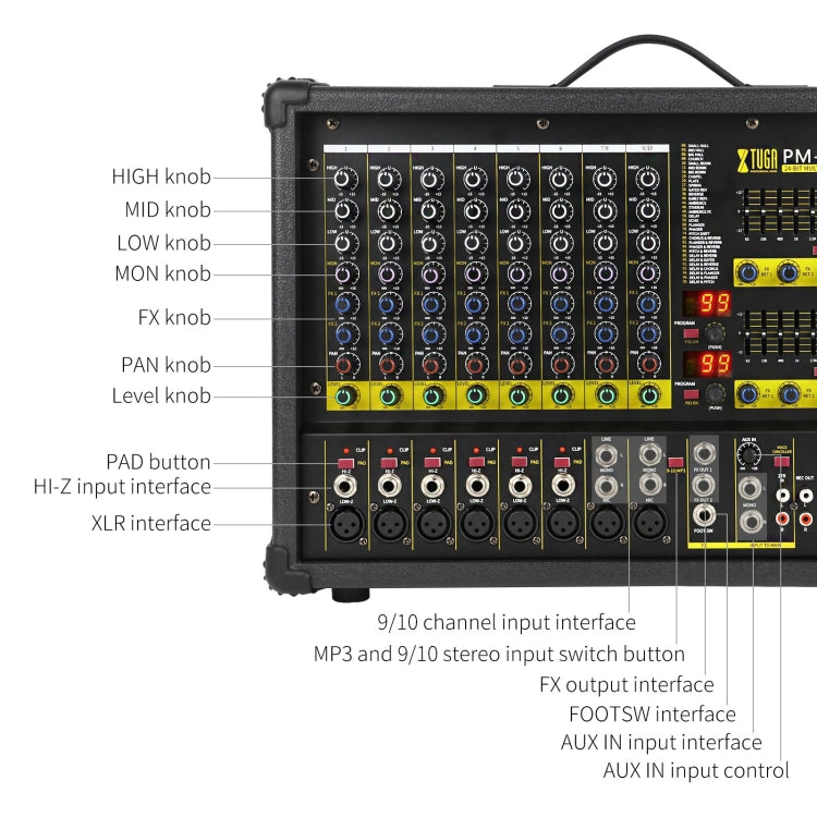 XTUGA PM1202 900W 10 Channel Stage Power Mixer 24Bit Multil-FX Processor Dual 99 DSP Effect DJ Amplifier (US Plug)