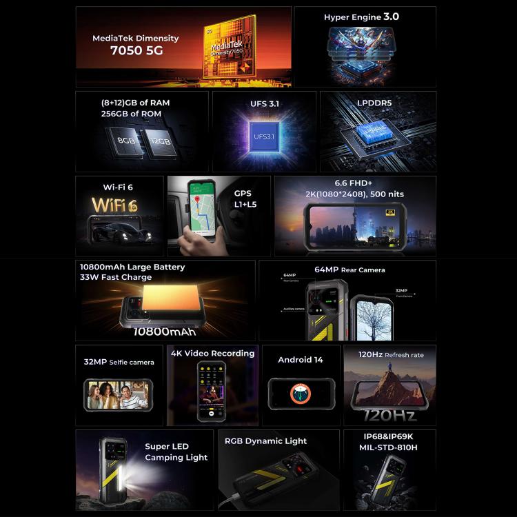 [HK Warehouse] HOTWAV Hyper 7 Rugged Phone, 8GB+256GB, 10800mAh, 6.6 inch Android 14 MediaTek Dimensity 7050 5G, Network: 5G, OTG, NFC (Punk Yellow)