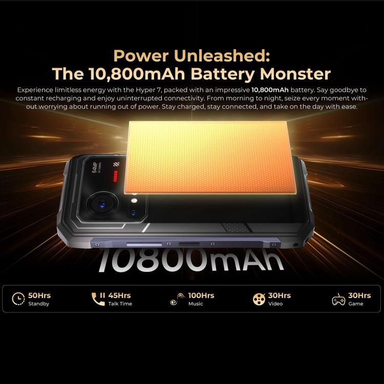 [HK Warehouse] HOTWAV Hyper 7 Rugged Phone, 8GB+256GB, 10800mAh, 6.6 inch Android 14 MediaTek Dimensity 7050 5G, Network: 5G, OTG, NFC (Punk Yellow)