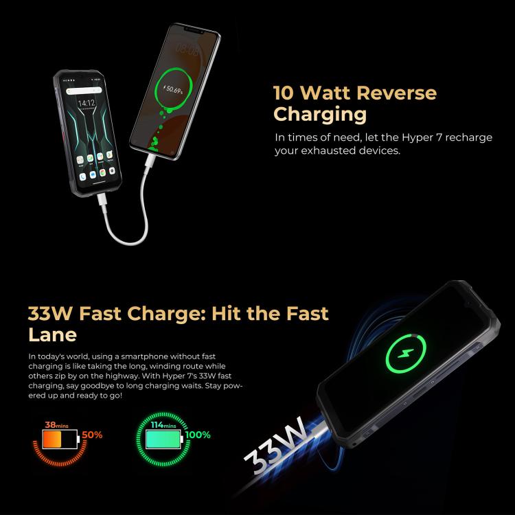 [HK Warehouse] HOTWAV Hyper 7 Rugged Phone, 8GB+256GB, 10800mAh, 6.6 inch Android 14 MediaTek Dimensity 7050 5G, Network: 5G, OTG, NFC (Punk Yellow)