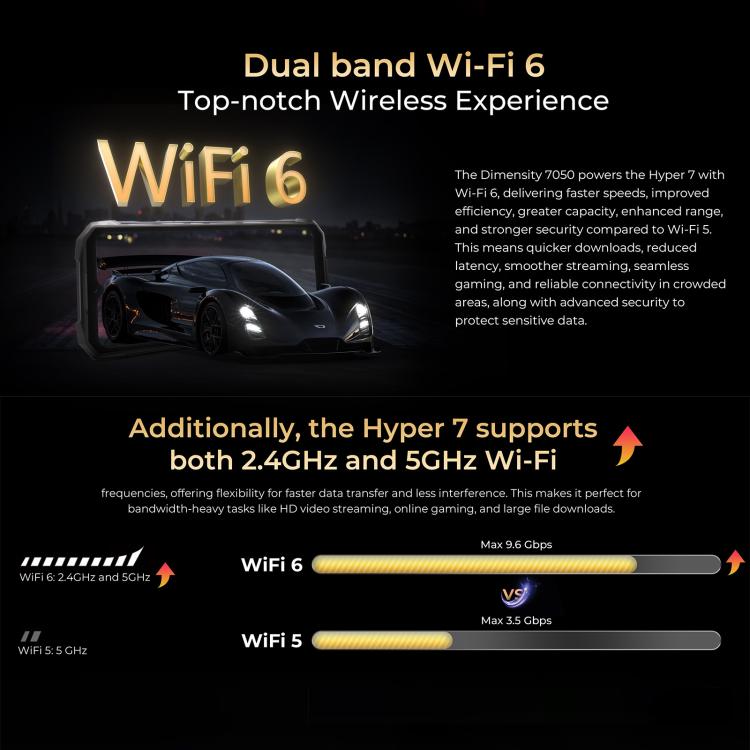[HK Warehouse] HOTWAV Hyper 7 Rugged Phone, 8GB+256GB, 10800mAh, 6.6 inch Android 14 MediaTek Dimensity 7050 5G, Network: 5G, OTG, NFC (Black)
