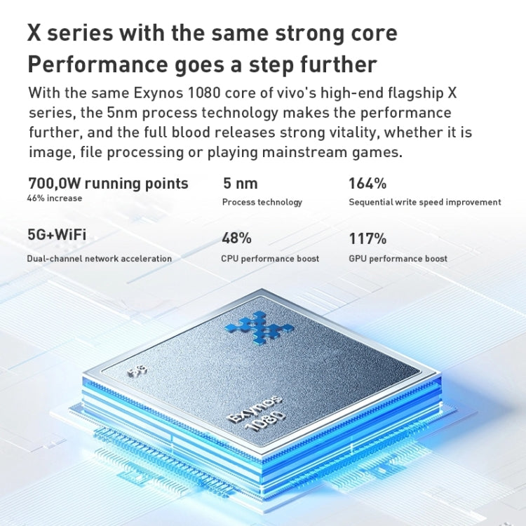 vivo S15e 5G, 50MP Camera, 8GB+128GB, Triple Back Cameras, Srceen Fingerprint Identification, 4700mAh Battery, 6.44 inch Android 11.0 OriginOS Ocean Exynos 1080 Octa Core up to 2.8GHz, OTG, NFC, Network: 5G (Black)