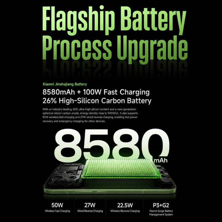 Xiaomi Redmi K100 Pro, 12GB+256GB, 6.59 inch Xiaomi HyperOS 3 Snapdragon 8 Elite V Series Octa Core, NFC, Network: 5G, 12GB+256GB