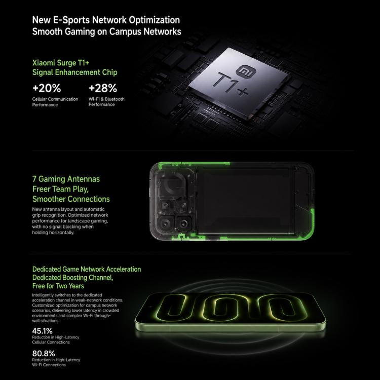 Xiaomi Redmi K100 Pro, 12GB+256GB, 6.59 inch Xiaomi HyperOS 3 Snapdragon 8 Elite V Series Octa Core, NFC, Network: 5G, 12GB+256GB