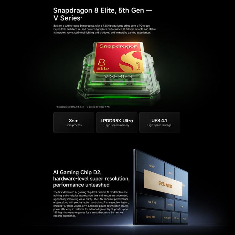 Xiaomi Redmi K100 Pro, 12GB+256GB, 6.59 inch Xiaomi HyperOS 3 Snapdragon 8 Elite V Series Octa Core, NFC, Network: 5G, 12GB+256GB