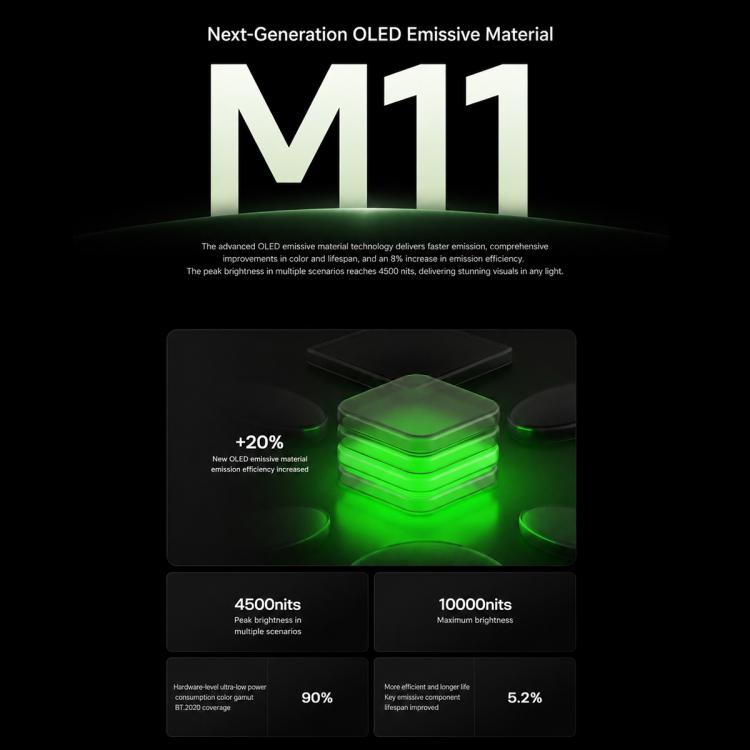 Xiaomi Redmi K100 Pro, 12GB+512GB, 6.59 inch Xiaomi HyperOS 3 Snapdragon 8 Elite V Series Octa Core, NFC, Network: 5G, 12GB+512GB
