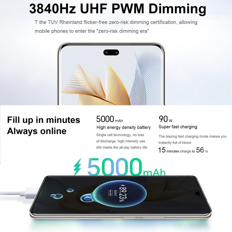 Honor 90 Pro 5G REP-AN00, 200MP Cameras, 12GB+256GB, China Version