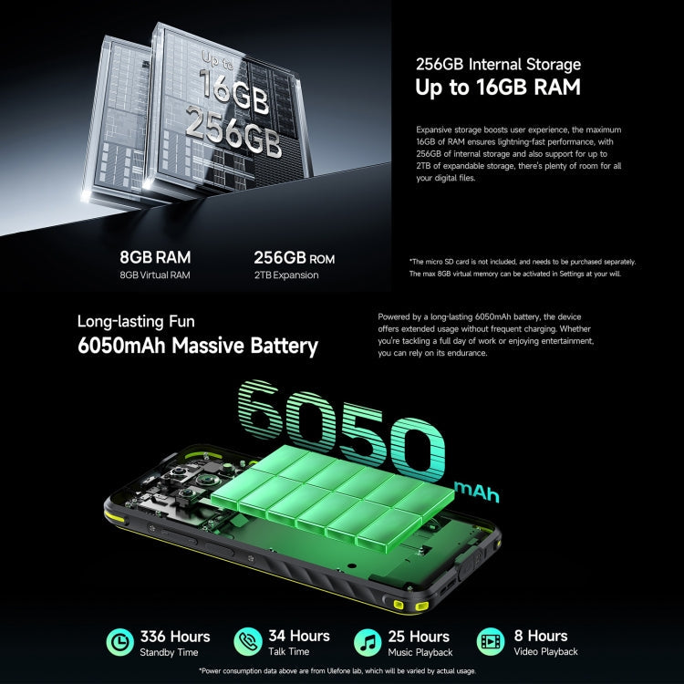 [HK Warehouse] Ulefone Armor X31 Pro 5G, 8GB+256GB, Night Vision, IP68/IP69K Rugged Phone, 6.56 inch Android 15 MediaTek Dimensity 6300 Octa Core, Network: 5G, NFC, OTG (Black)