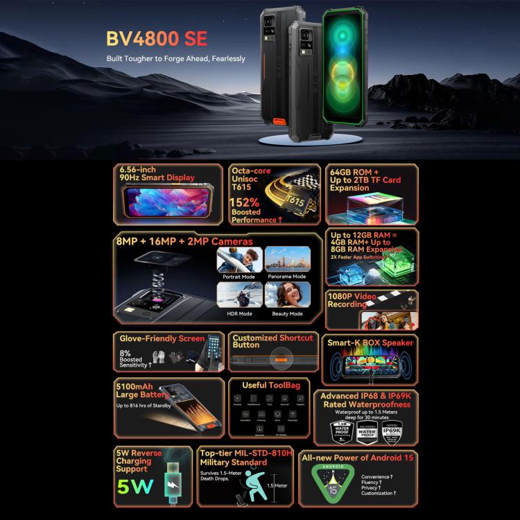 [HK Warehouse] Blackview BV4800 SE Rugged Phone, 4GB+64GB, 6.56 inch Android 15 UMS9320E T615 Octa Core, Network: 4G, OTG, NFC (Green)